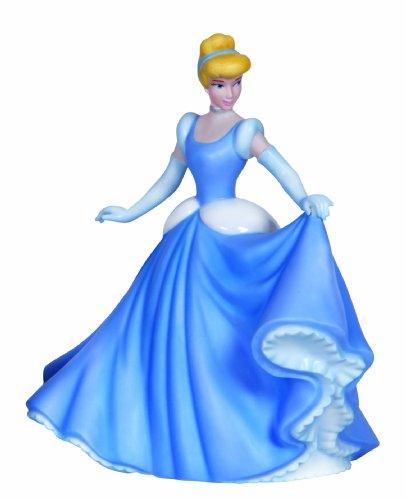 Precious Moments 132707 Disney Cinderella Figurine